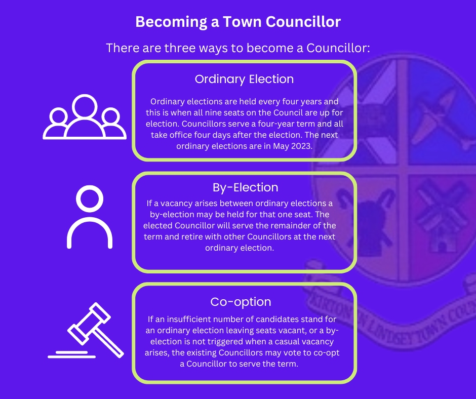 Becoming a Councillor