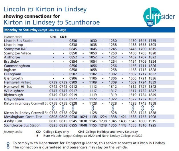 103 Lincoln to Scunthorpe