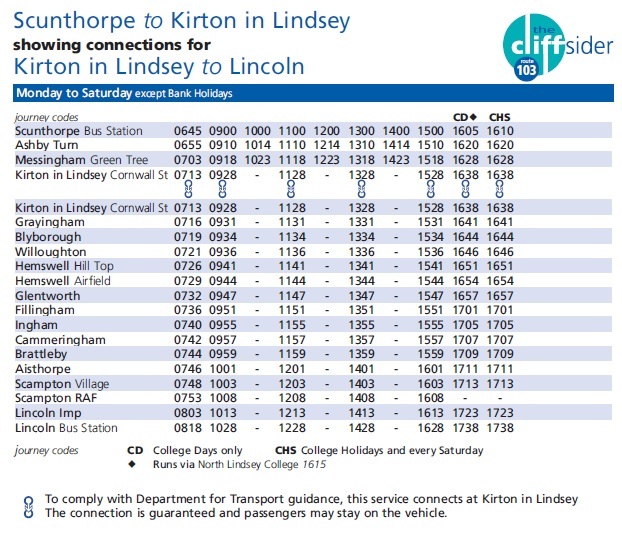 103 Scunthorpe to Lincoln